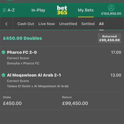 best betting telegram channels|7 Best Telegram Betting Channels in 2023 (Ranking) .
